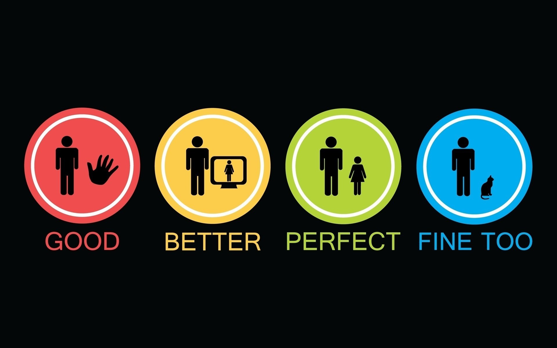 symbole internet signe world wide web images texte ordinateur entreprise fond talismans dessin signes mains