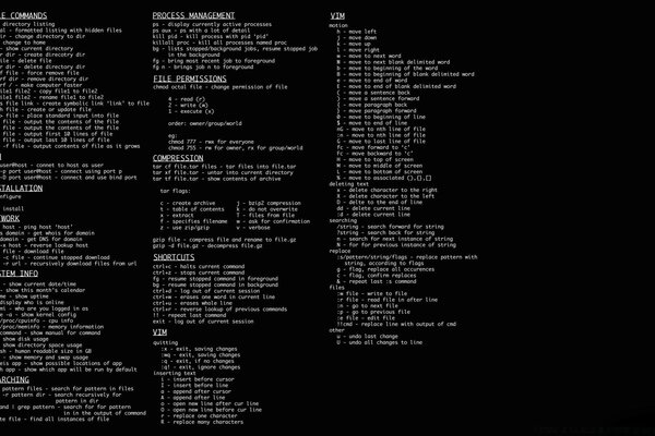 Liste des chansons sur fond noir